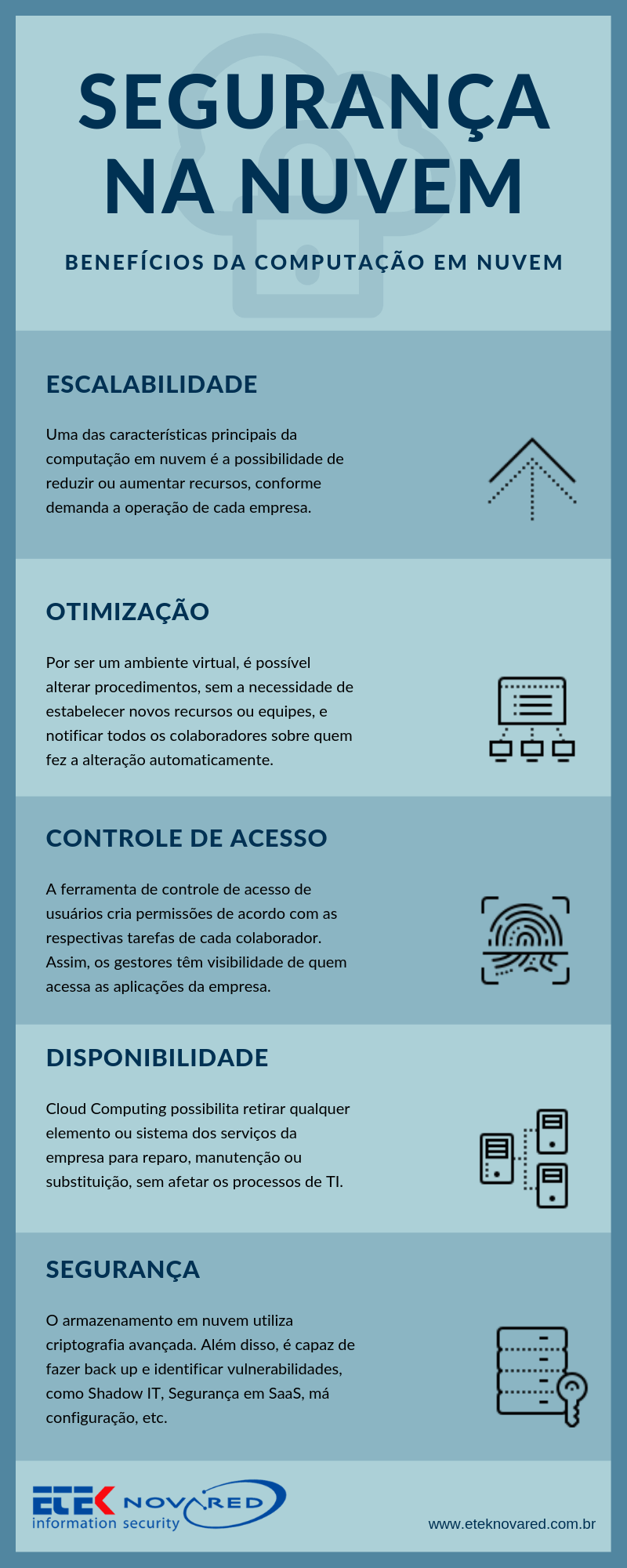 11 Benefícios da Computação em Nuvem